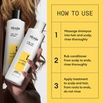 Nioxin System 1 Pro Clinical Testset