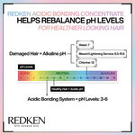 Redken Acidic Bonding Concentrate Intensive Treatment 150ml