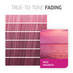 Wella Professionals Color Fresh Create Direktziehende Tönung 60ml