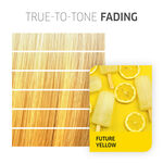 Wella Professionals Color Fresh Create Direktziehende T&ouml;nung 60ml