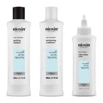 Nioxin Scalp Recovery System