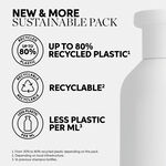 Wella Professionals Elements Renewing Shampoo, tiefreinigendes Shampoo 250ml