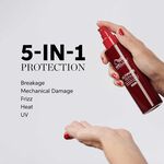 Wella Professionals Ultimate Repair Leave-in Pflege 95ml